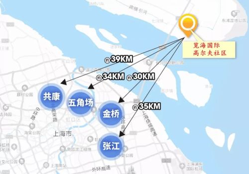 上海崇明岛 项目的地理位置 房价 面积 未来空间如何