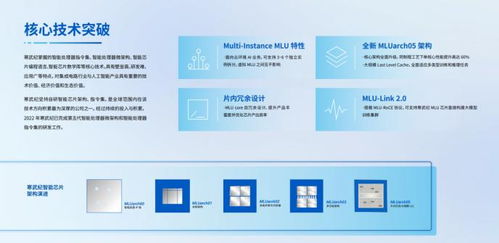 寒武纪2023年一季度首次亏损收窄 产品研发工作有序推进